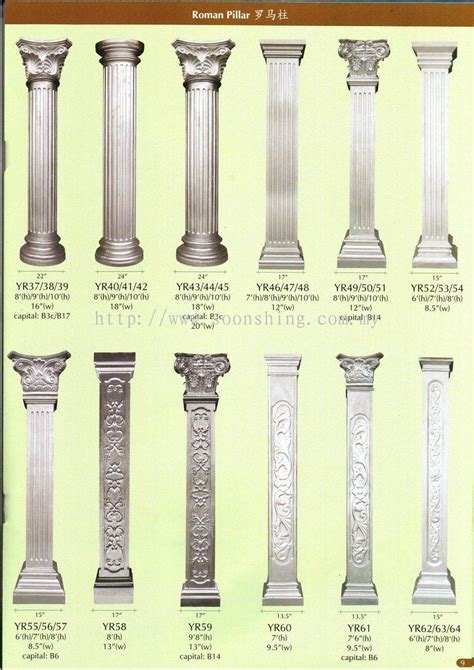 johor roman pillar pillar   shing building materials sdn bhd