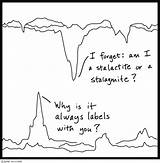 Stalactite Stalactites Stalagmite Cavern sketch template
