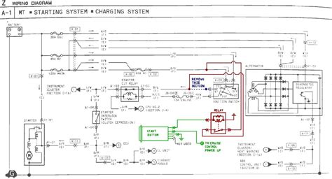 push button start wiring diagram wiring diagram