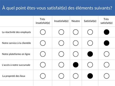 types de choix de reponse pour questionnaires client inputkit