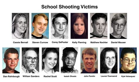 columbine high school shooters dead
