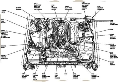 gas engine diagram