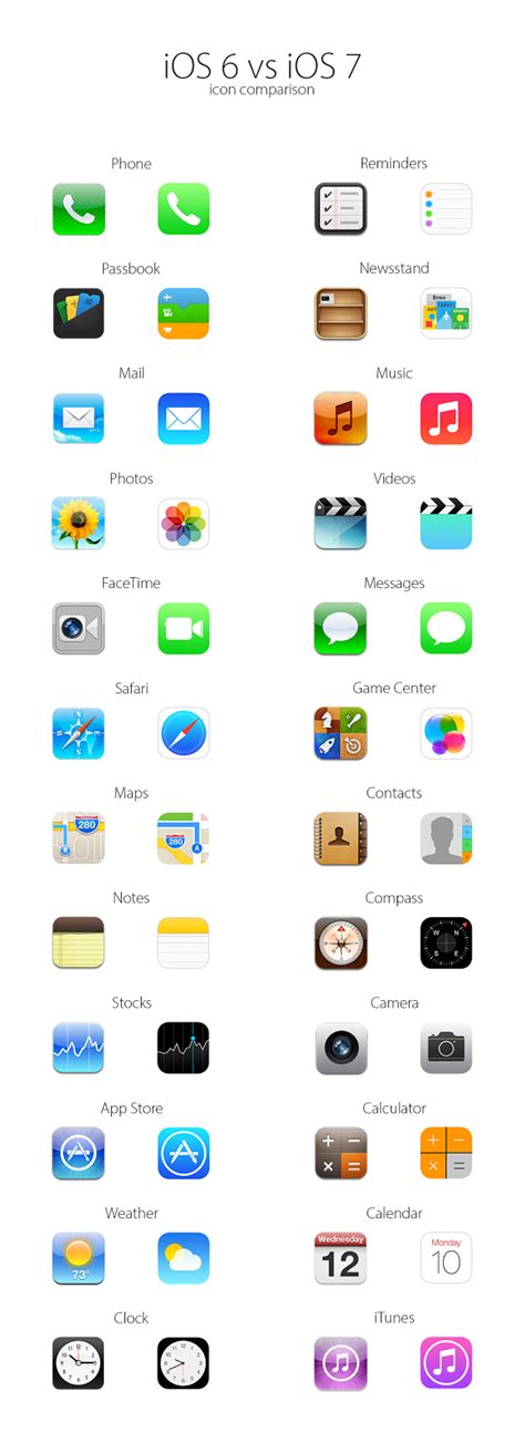 ios icons