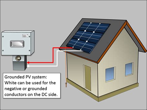 pv systems starting   modules jade learning