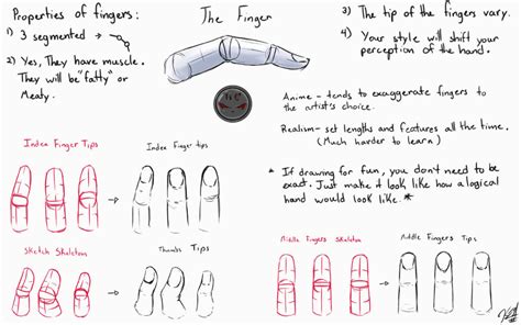 Finger Tutorial By Noblecrimson On Deviantart