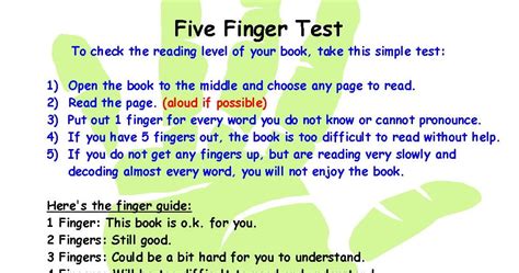 read write share  finger rule