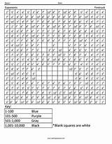 Ralph Wreck Exponents Worksheet Coloring Squared sketch template