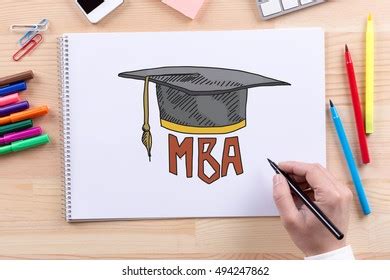 mba concept stock photo  shutterstock