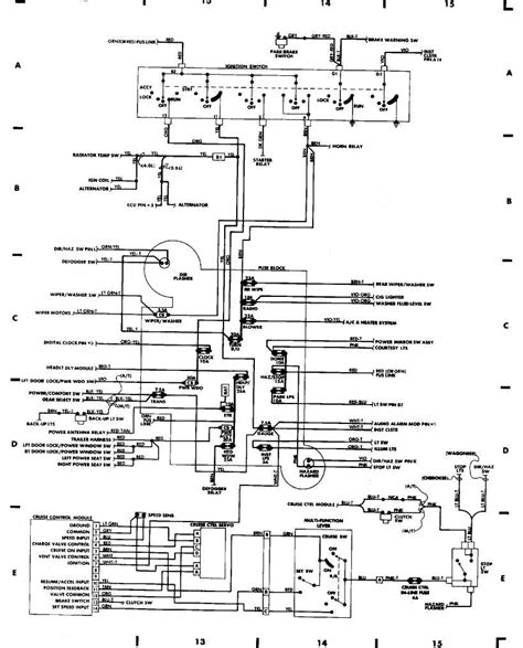 stereo wiring diagram   jeep grand cherokee diagramwirings