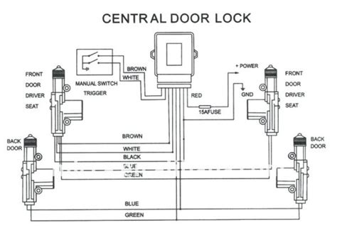 door lock wiring diagram