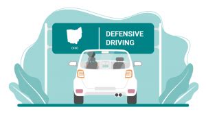 defensive driving  ohio  fastest   dismiss  ticket
