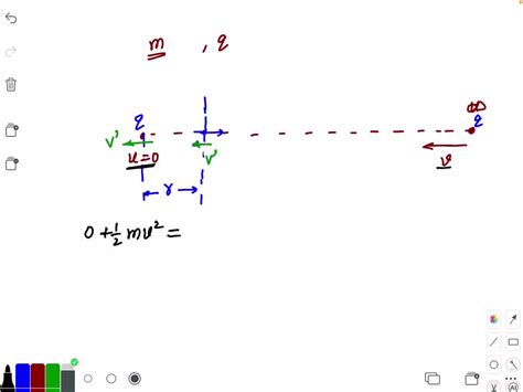 Solved The Charge In Electric Potential Energy Of A Positive Test