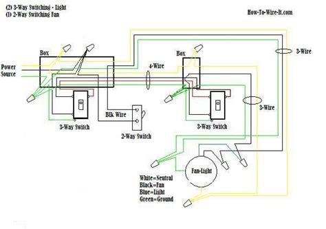 wire  ceiling fan   switch diagram electricidad pinterest ceiling fan  ceilings