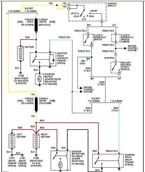 ford  starter solenoid wiring diagram collection