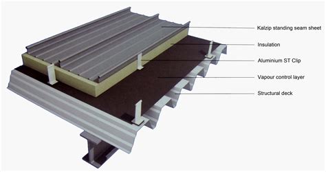metal roof deck framing decks ideas