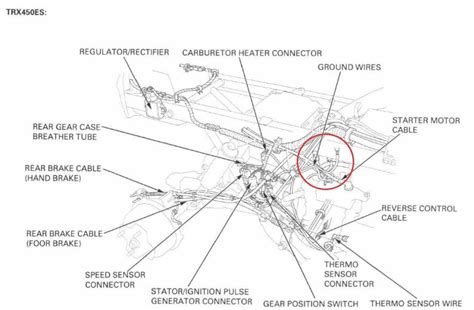 honda  foreman wiring diagram wiring diagram