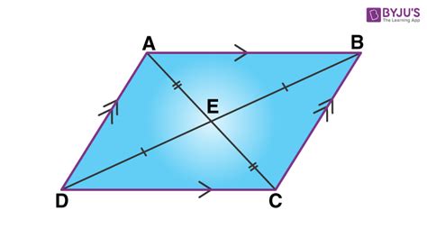 parallelogram definition formulas properties  examples