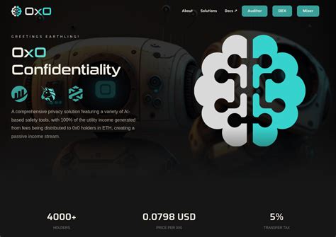 ai smart contract  review analysis   buy