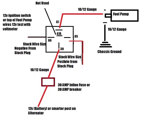 dodge ram  fuel pump wiring diagram images wiring diagram sample