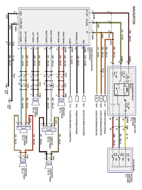 ford  radio wiring harness diagram wiring diagram
