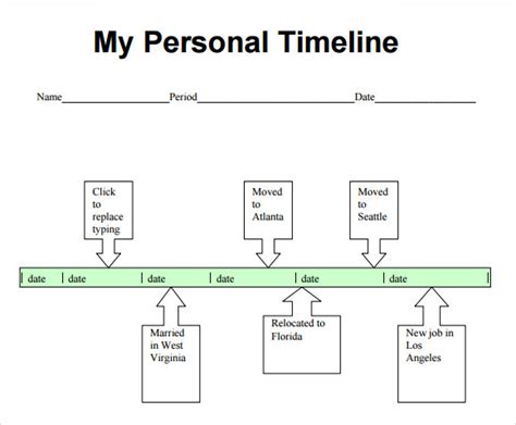 free 19 personal timeline samples in pdf psd