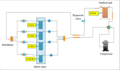 schematic   heat pump system  scientific diagram