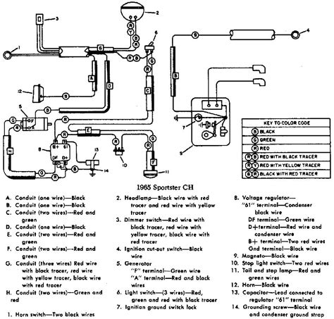 sportster  wiring diagram  wiring diagram