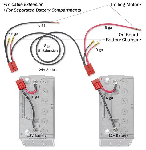 boat wiring diagram single battery easy wiring