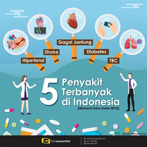 infografis tentang  penyakit terbanyak  indonesia tokopresentasicom