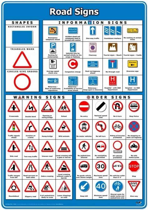 uk road signs jennifers driving school