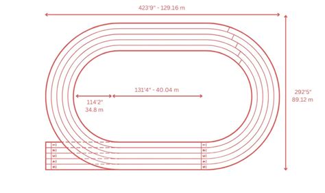 running track dimensions  layout guide