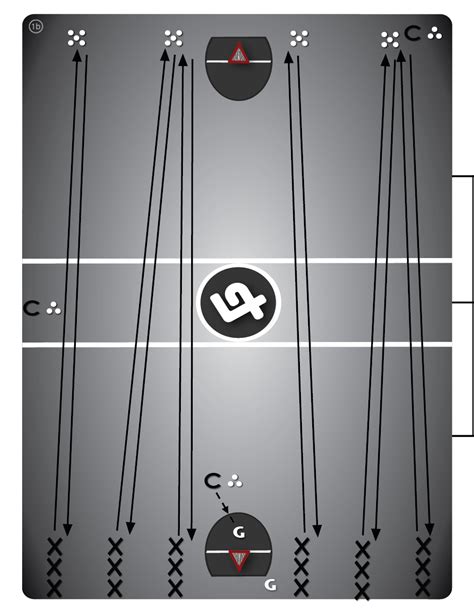 loose ball drill  dynamic pick ups