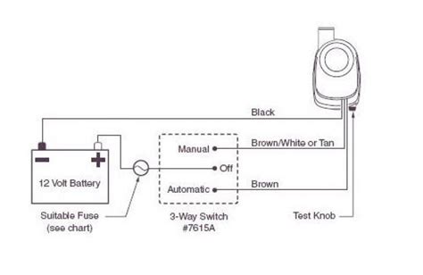 bildge  battery issue  hull truth boating  fishing forum