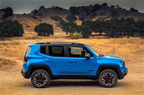 jeep renegade blue side exterior  cars performance reviews
