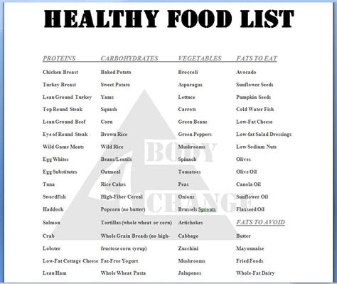healthy breakfast foods list images