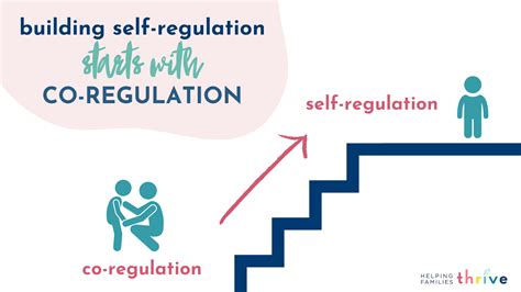 regulation  build  regulation  kids helping families