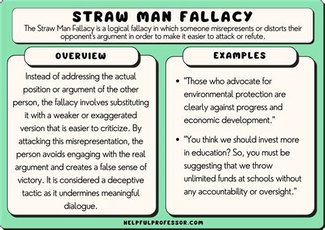 straw man fallacy examples