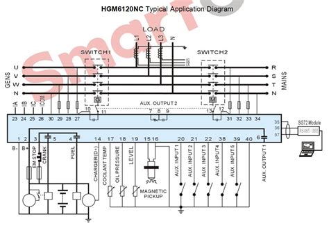 smartgen hgm6120n automatic start generator controller amf hgm61xx