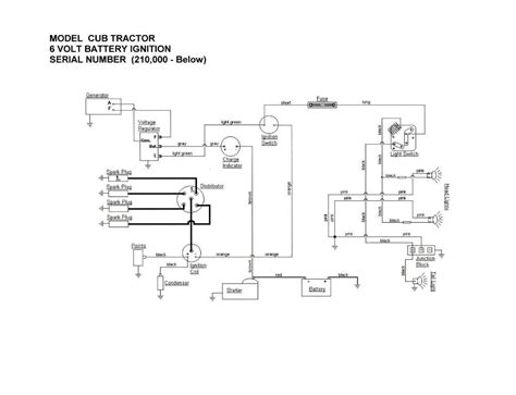 farmall  wiring diagram cheap smith  wessoncs
