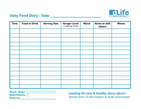 image result  daily food recording food diary template food diary