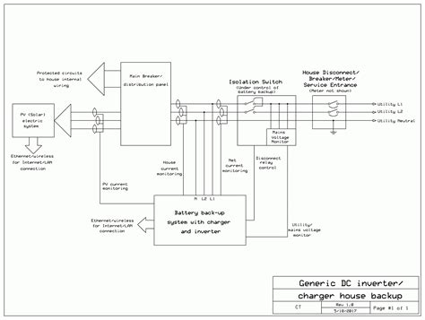 promote   tesla powerwall wiring diagram australia tesla powerwall  wiring diagram