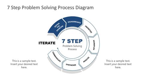 problem disaggregate  steps process template slidemodel