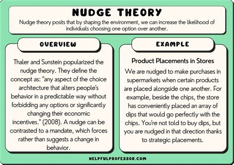 Nudge Theory Definition And 10 Examples 2024