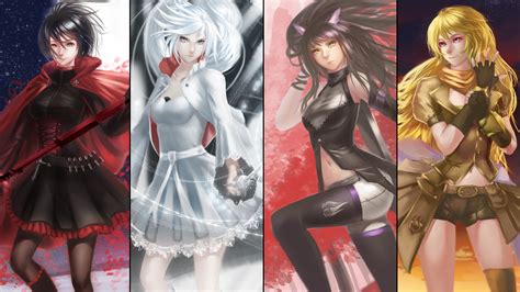 rwby hd wallpaper background image 1920x1080 id 556394 wallpaper abyss