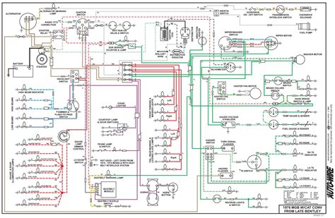 wired   prong flasher electrical system  wiring diagram
