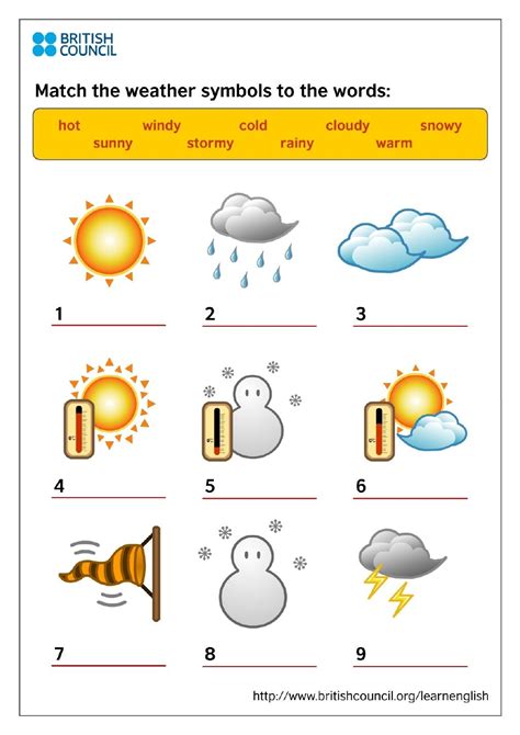 weather symbols worksheet