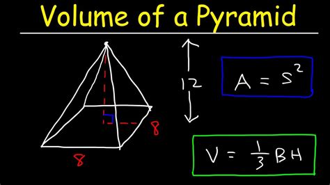 volume   pyramid youtube