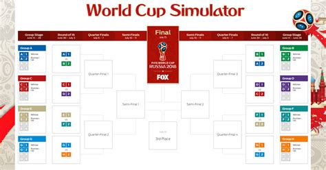 world cup bracket challenge printable printable blank world