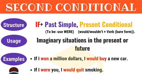 conditional conditional sentences type  usage examples effortless english