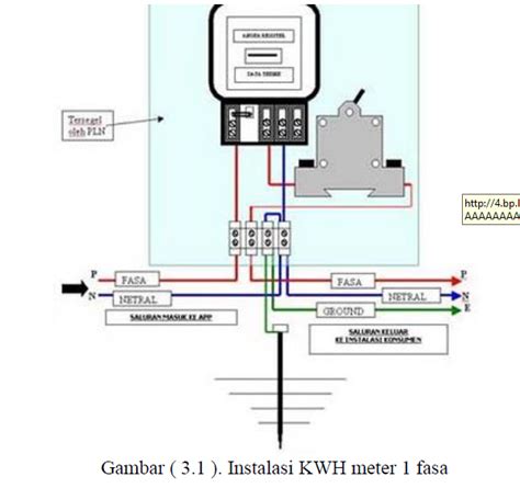 wiring diagram kwh meter  fasa wiring diagram schemas riset